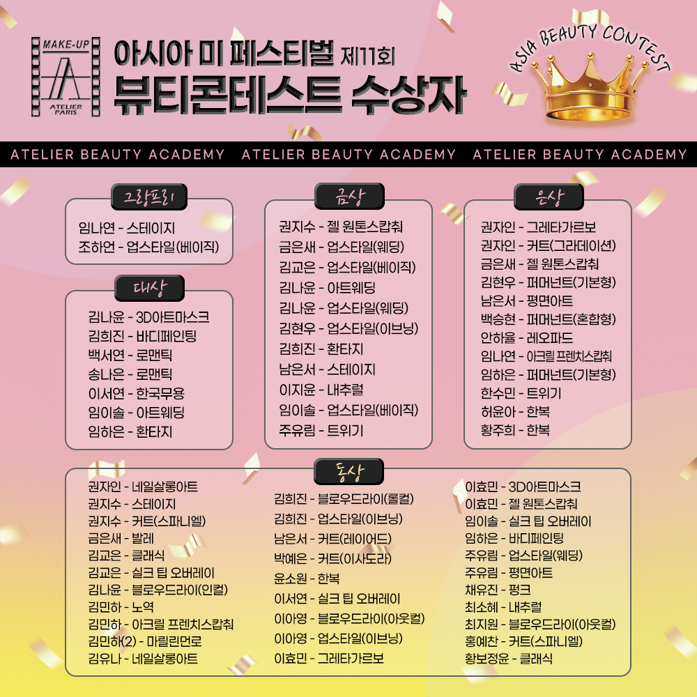 2025년 아시아미 페스티벌_수상자 명단